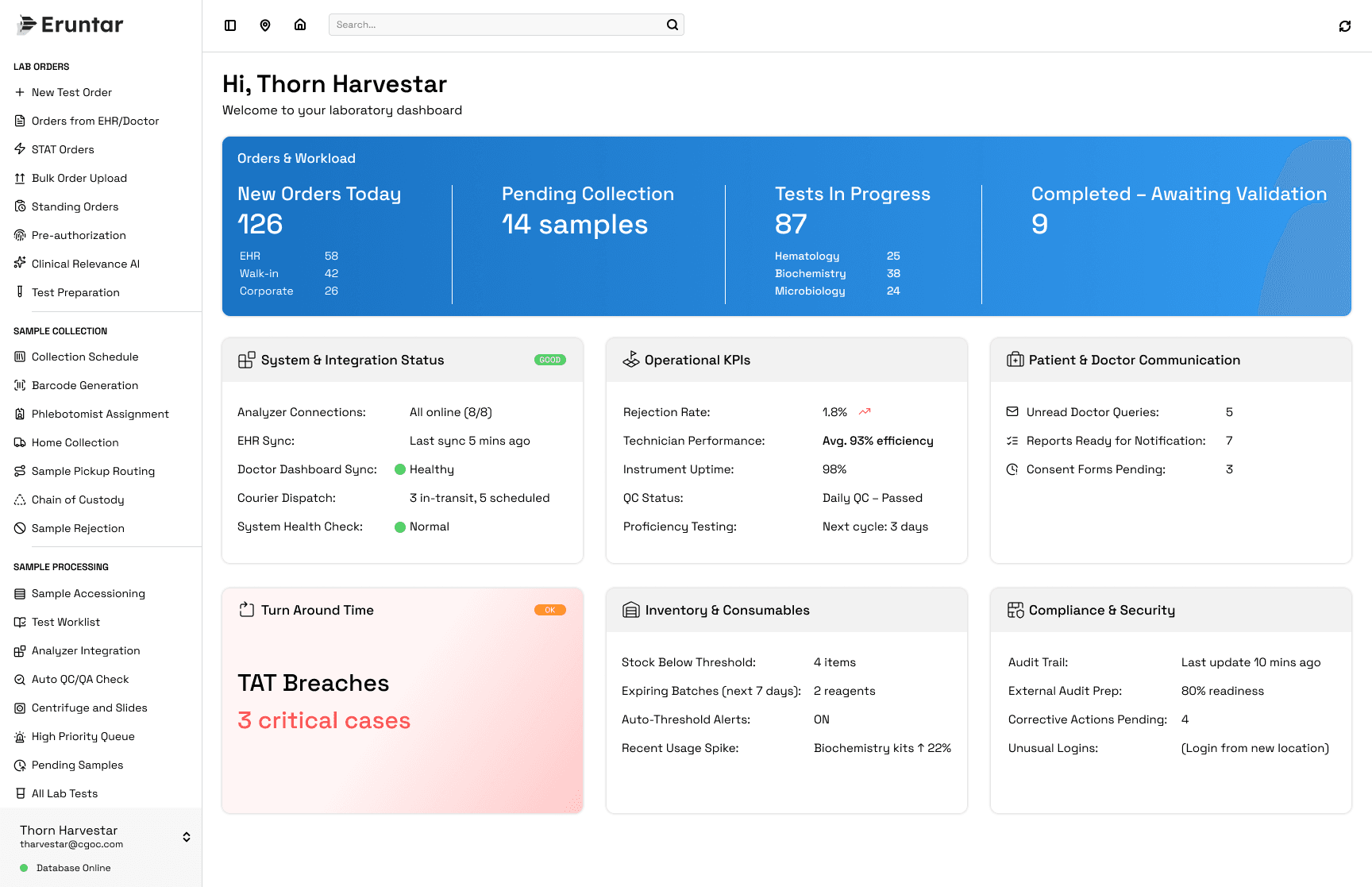 Eruntar clinical dashboard preview