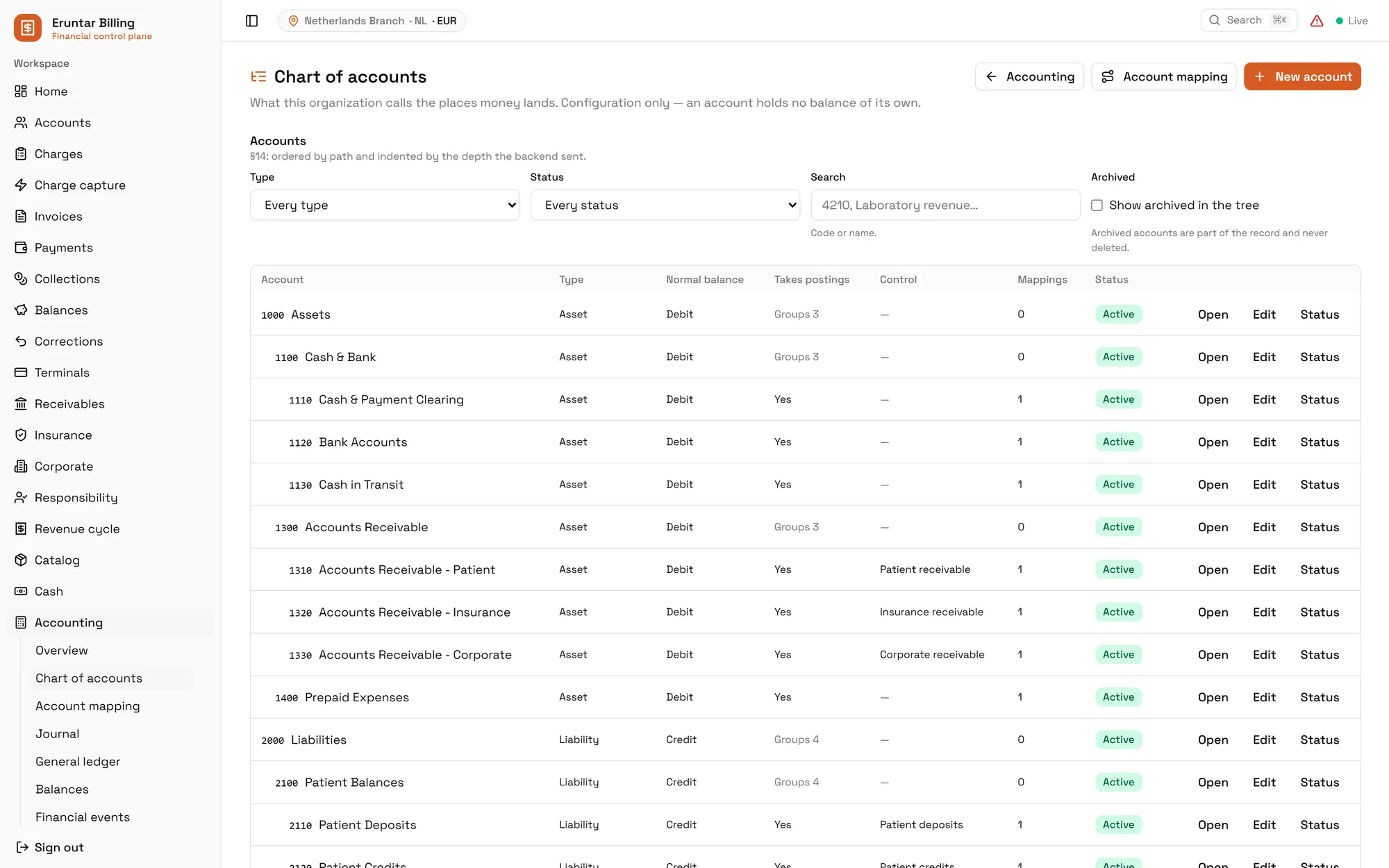 The chart of accounts in the Eruntar Billing Module: assets, liabilities and their sub-accounts, including Accounts Receivable for patient, insurance and corporate, Patient Balances and Patient Deposits, each with its type, normal balance, whether it takes postings and its status.